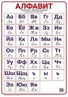 Алфавит. Печатные и прописные буквы по букварю О. И. Тириновой. Плакат