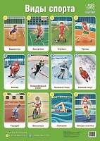 Плакат "Виды спорта"