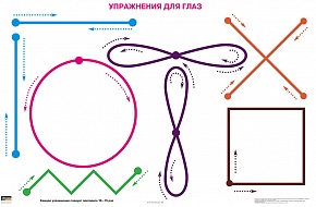 Упражнения для глаз А1