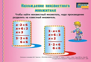 Нахождение неизвестного множителя. Умножение