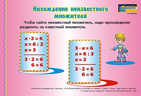 Нахождение неизвестного множителя. Умножение