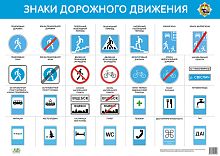 Знаки дорожного движения. Плакат
