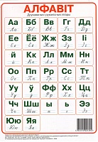 Алфавіт. Друкаваныя і рукапісныя літары па буквары В.І. Цірынавай. (А4)