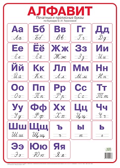 Алфавит. Печатные и прописные буквы по букварю О. И. Тириновой